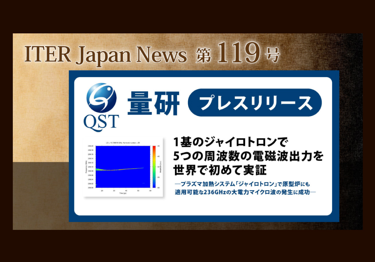 1基のジャイロトロンで5つの周波数の電磁波出力を世界で初めて実証