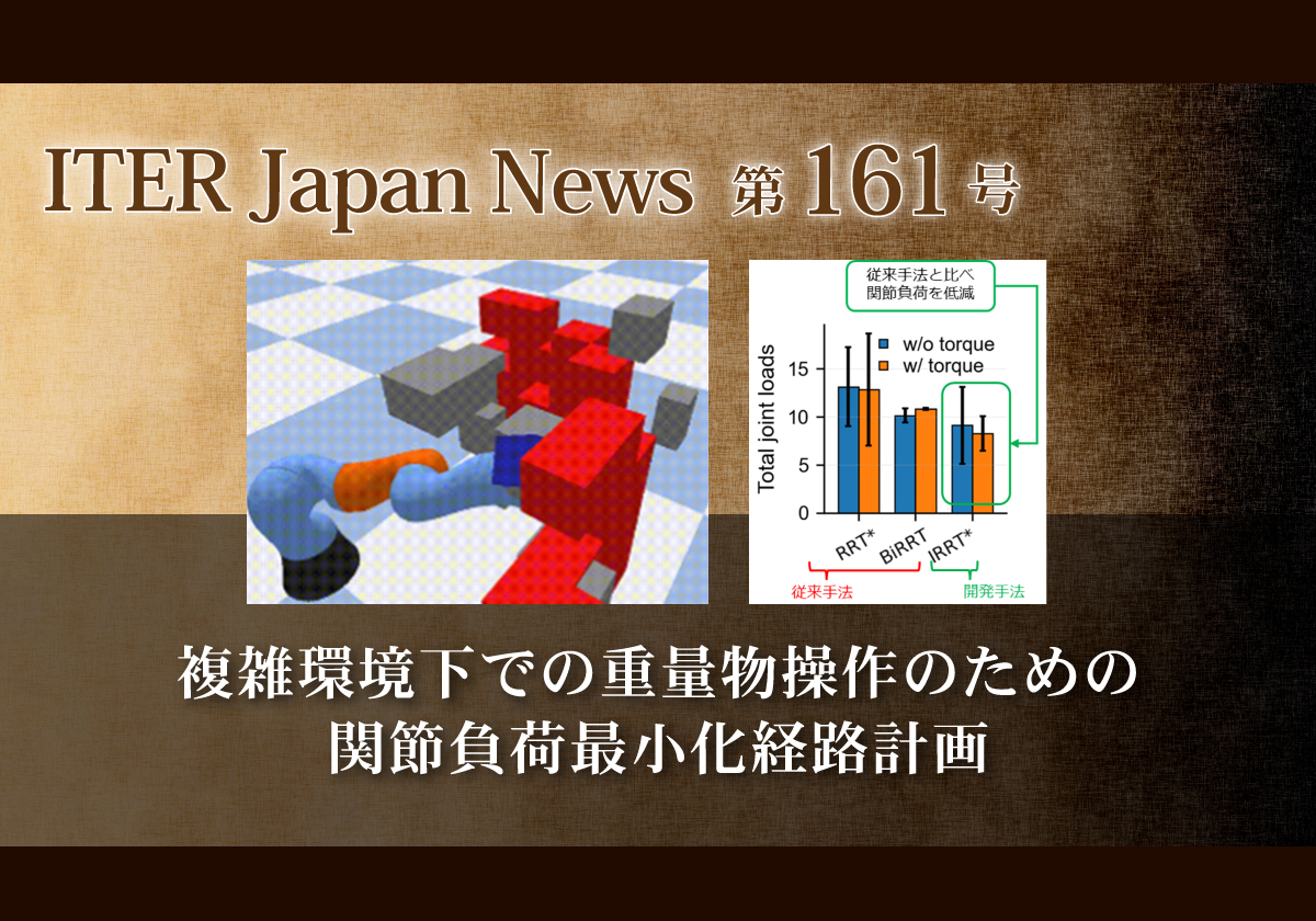 複雑環境下での重量物操作のための関節負荷最小化経路計画