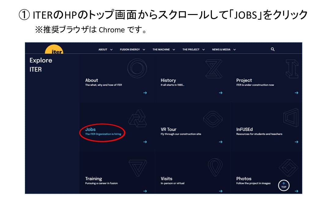 オンライン応募の概要